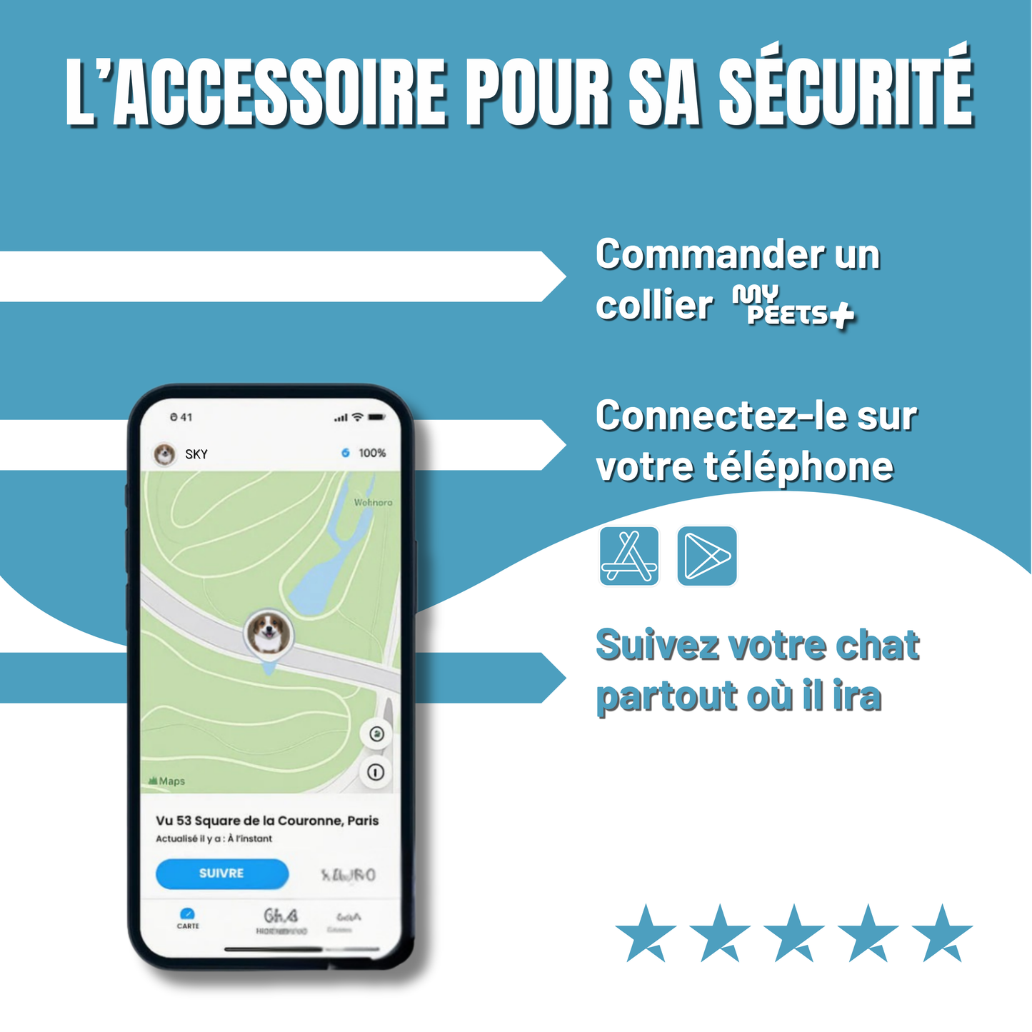 Collier GPS pour Chien