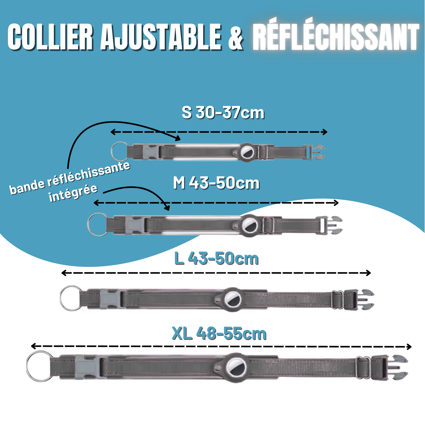 Collier GPS pour Chien